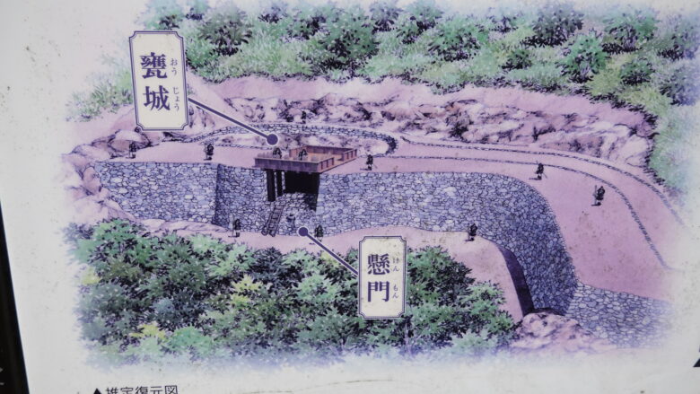 屋嶋城のイメージ図