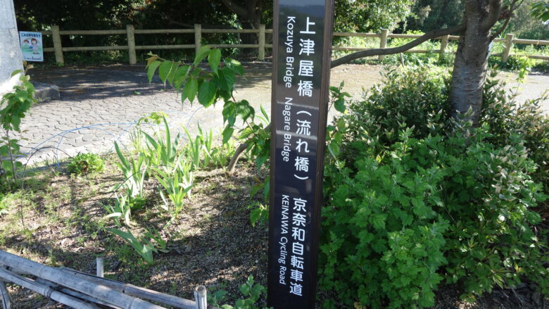 京奈和自転車道の標識