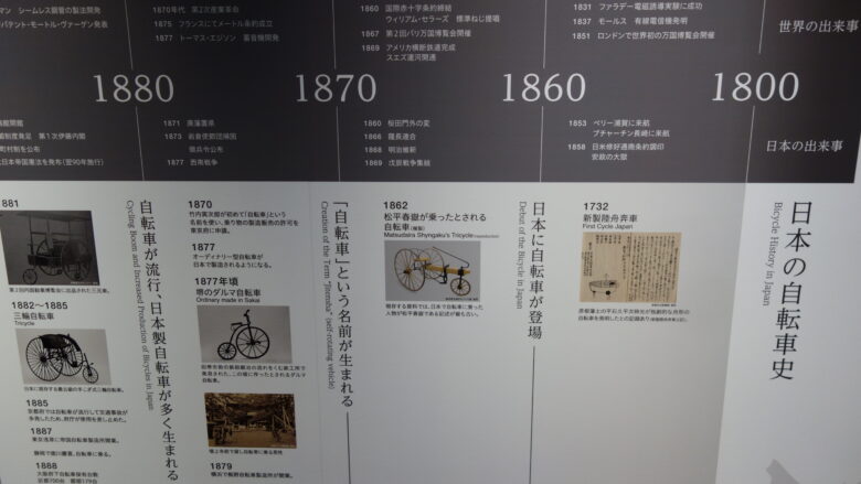 日本の自転車史