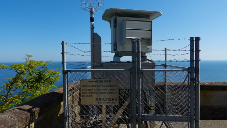 レーダー式沿岸波浪計