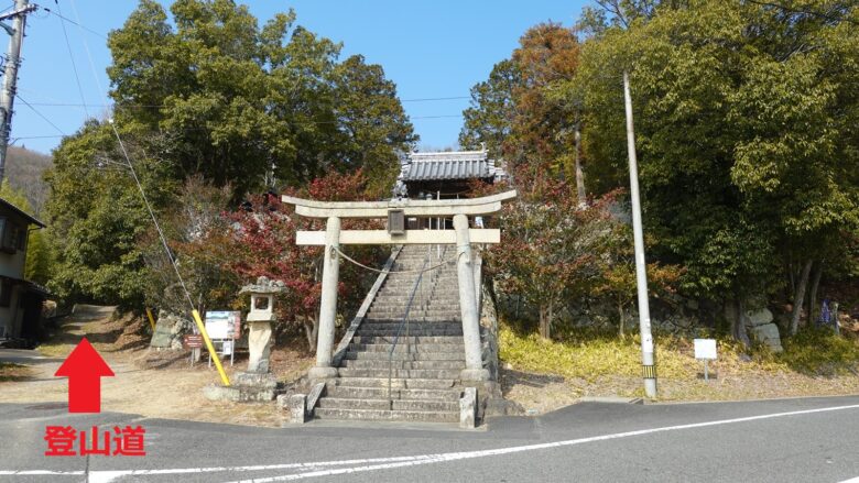 登山道の場所
