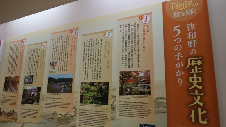 津和野百景図の読み解く