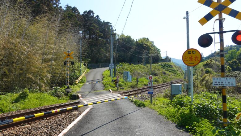 踏切の先には県道が続く