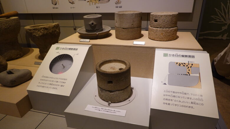 石臼を回してみよう