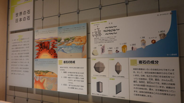 テーマに沿って石について紹介