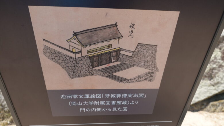 鉄門イメージ図