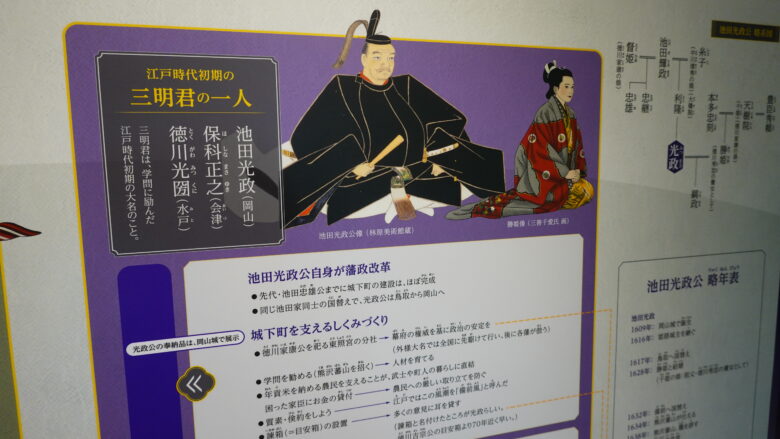 池田光政の紹介