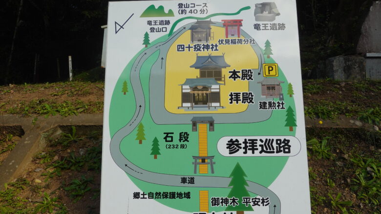 高岡神社の案内図