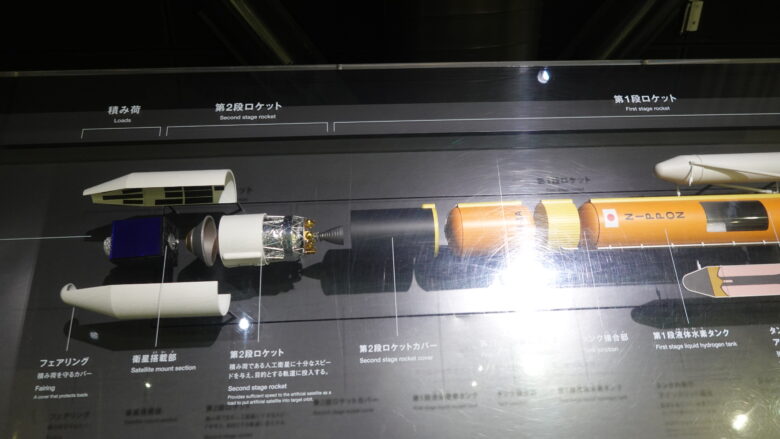 ロケットの構造