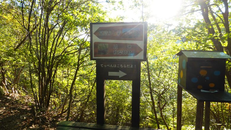 分岐点に立てられた案内板