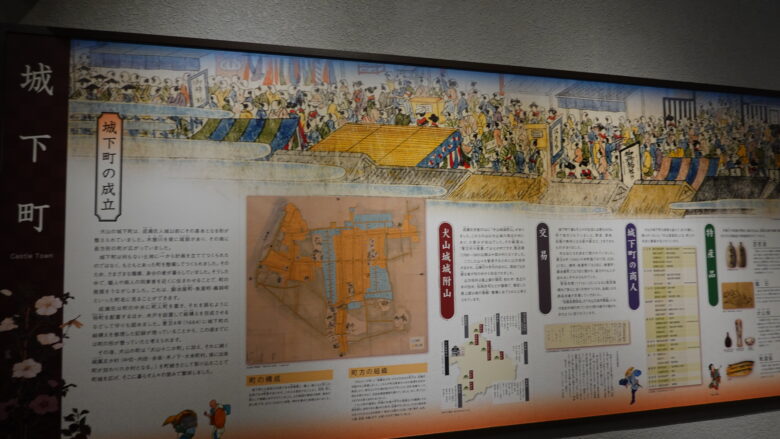 犬山城下町の説明