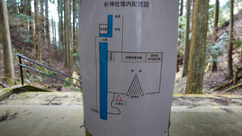 杉神社の配置図