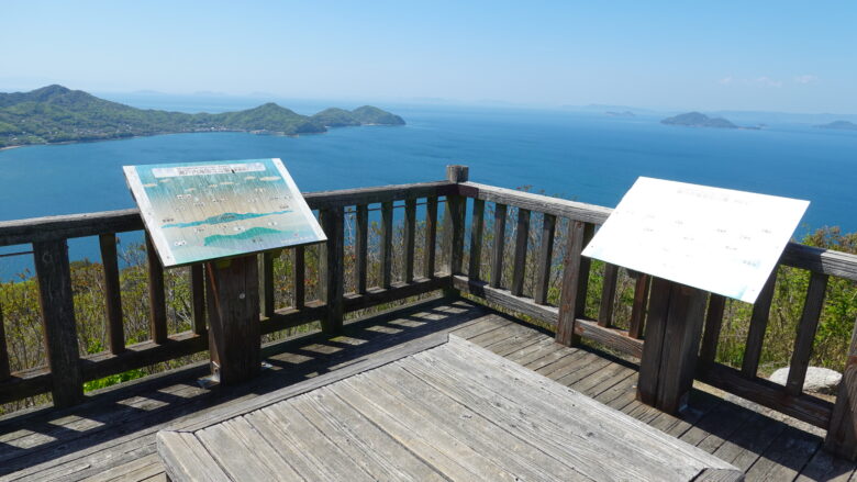 展望台には、それぞれの方角に見える案内板がある