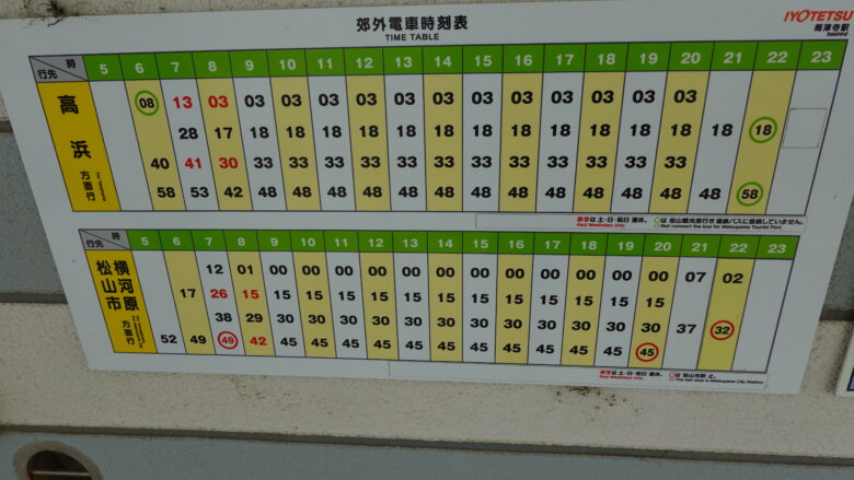 郊外電車時刻表